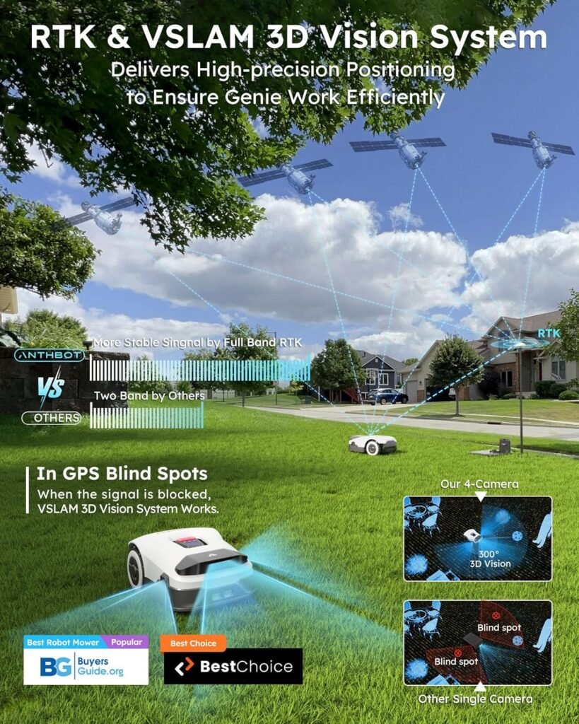 ANTHBOT Genie3000 Robot Lawn Mower + Garage