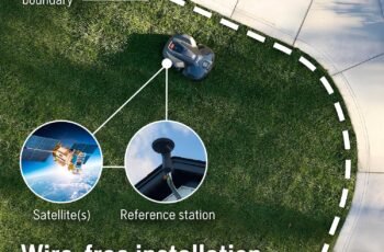 Husqvarna 420iQ Automower Robotic Mower Review