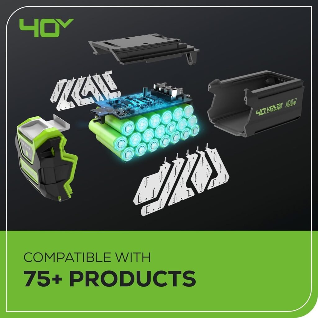 Greenworks 40V 21 Self-Propelled Cordless Lawn Mower – Brushless Motor, 5.0Ah Battery  Charger(75+ Tool Compatible)