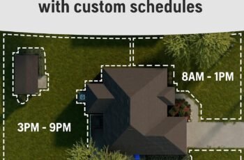 Husqvarna 410iQ Automower Robotic Mower review