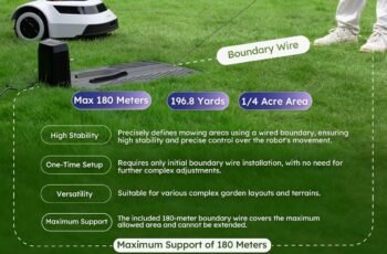 Robot Lawn Mower with Stable Boundary Wire review