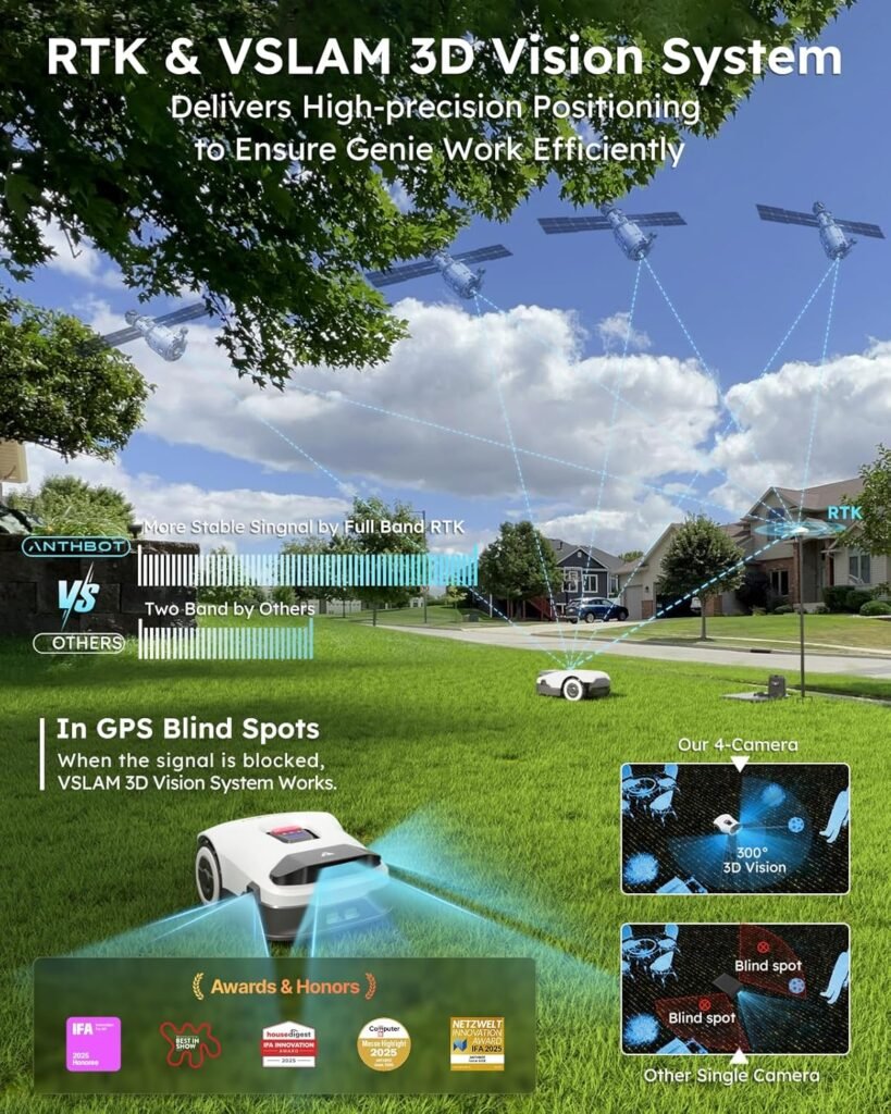 Robot Lawn Mower NO Wire - 0.84 Acre, Full Band RTK+4-Eye Vision Robotic Lawnmower, Automatic Mapping, Multi-Zone Management, Accurate Obstacle Avoidance, Intelligent Path Planning, APP Control