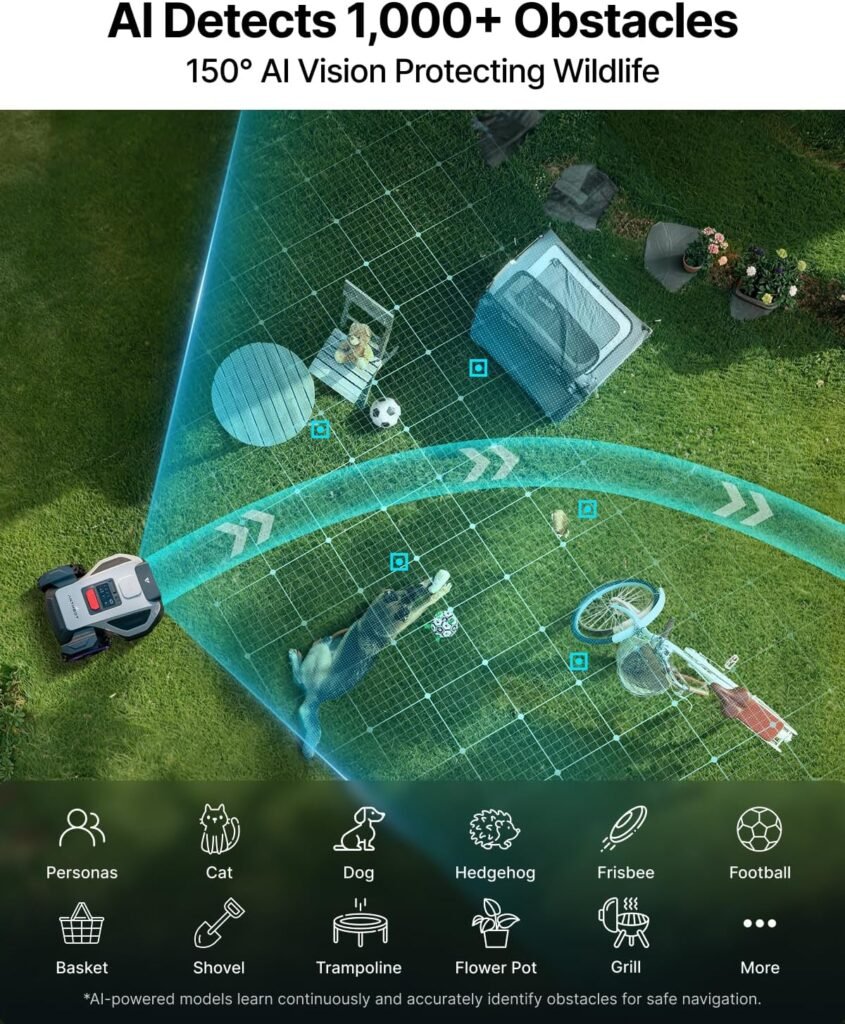 ANTHBOT M5 Pre-Order Set, Robot Lawn Mower Perimeter Wire Free. Includes Garage, NetRTK, 4G Service, RTK Wall Mount Kit, 15pcs Blades. Automatic Mapping Zone Division,/4 Acre, 45% Slope