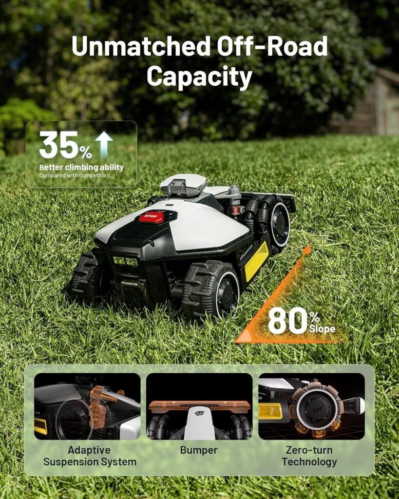 Mammotion LUBA mini AWD 800H Robot Lawn Mower, for 0.2 Acres, All-Wheel-Drive for 80% Slope, No Wire, No RTK Installation, Free NetRTK+AI Vision Positioning, Cutting Height 2.2-4.0
