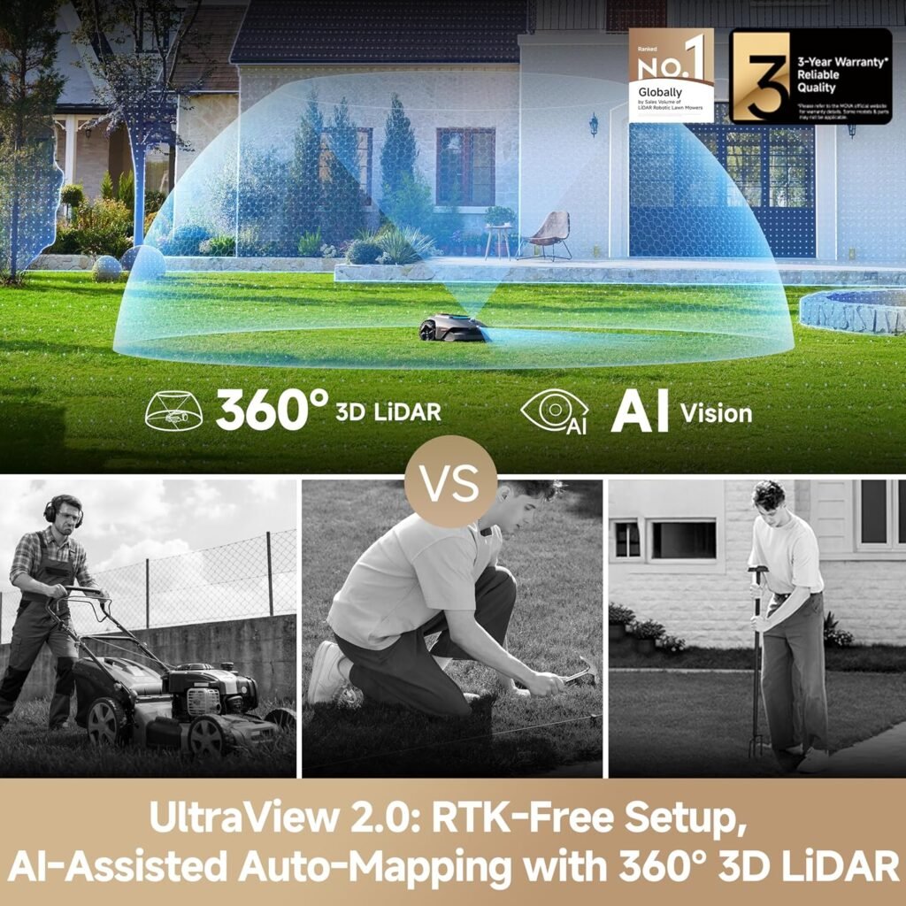 MOVA LiDAX Ultra Robot Lawn Mower with 4G for 0.5 Acre, No Wire No RTK+360° 3D LiDAR+AI Vision Auto Mapping, Zero-Edge Cutting, Cut Height 1.2-3.9, 45% Slope, Mowing Zones, Anti-Theft